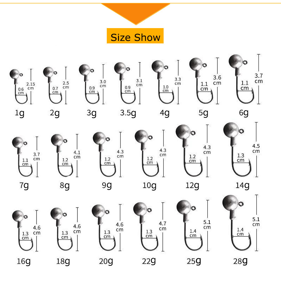 1g 2g 3g 4g 5g 10g 20g 22g 25g - Fishing Hook Offset 评论和价格