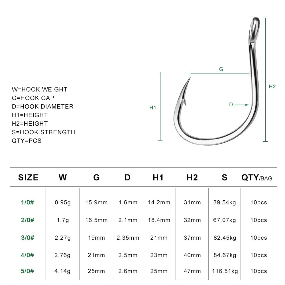 Ring Eye Fishhooks Fishing Hoo - Fishing Hook Offset 评论和价格