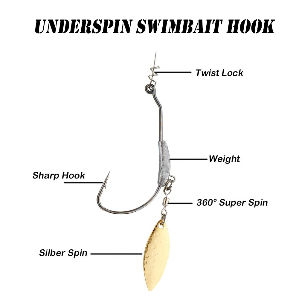Fish Hook 2G 3G 4G Fishing Hoo - Fishing Hook Offset 评论和价格